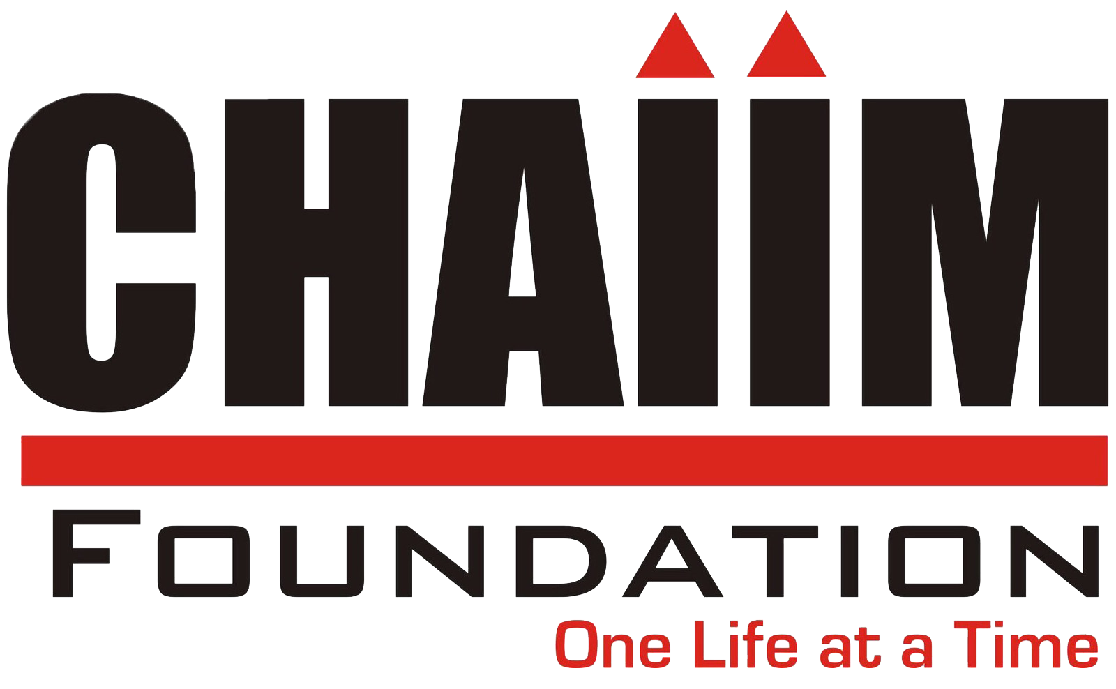 CHAIIM FOUNDATION